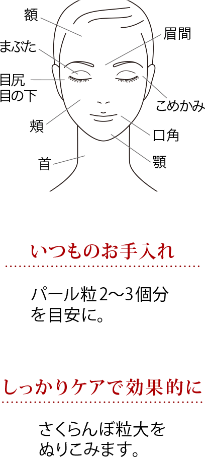 いつものお手入れ パール粒2〜3個分を目安に。 しっかりケアで効果的に さくらんぼ粒大をぬりこみます。