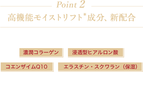 高機能モイストリフト成分※、新配合 独自処方・厳選成分配合でハリ・うるおいのある肌へ 。※モイストリフト成分：濃潤コラーゲン（水溶性コラーゲン液（Ａ）・加水分解コラーゲン末）・浸透型ヒアルロン酸（ヒアルロン酸ナトリウム・ジメチルシラノール・ヒアルロン酸縮合液）・エラスチン（ブリエラスチン）・コエンザイムＱ１０ （ユビレカレノン）・スクワラン（保湿）