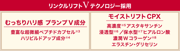 リンクルVテクノロジー採用