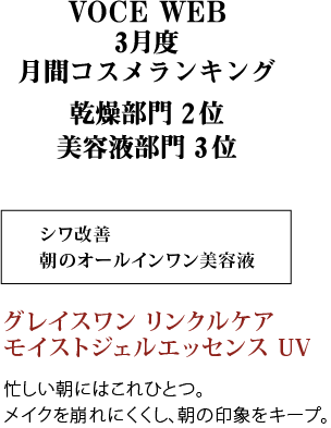 VOCE WEB 3月度月間コスメランキング乾燥部門2位美容液部門3位