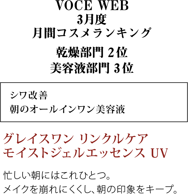 VOCE WEB 3月度月間コスメランキング乾燥部門2位美容液部門3位