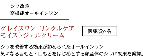 シワ改善