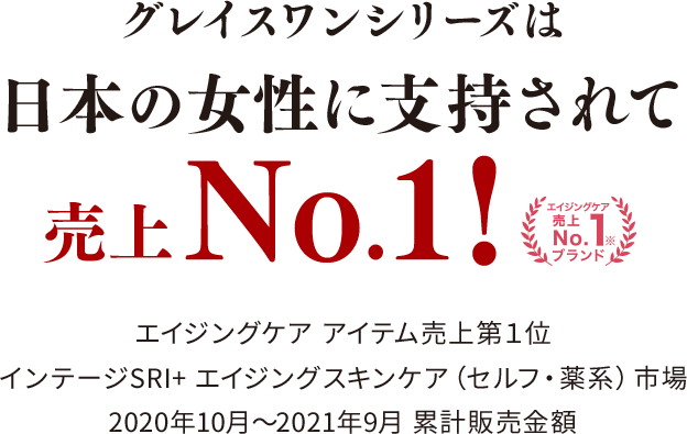 グレイスワン[GRACEONE] ｜リンクルケア- コーセーコスメポート